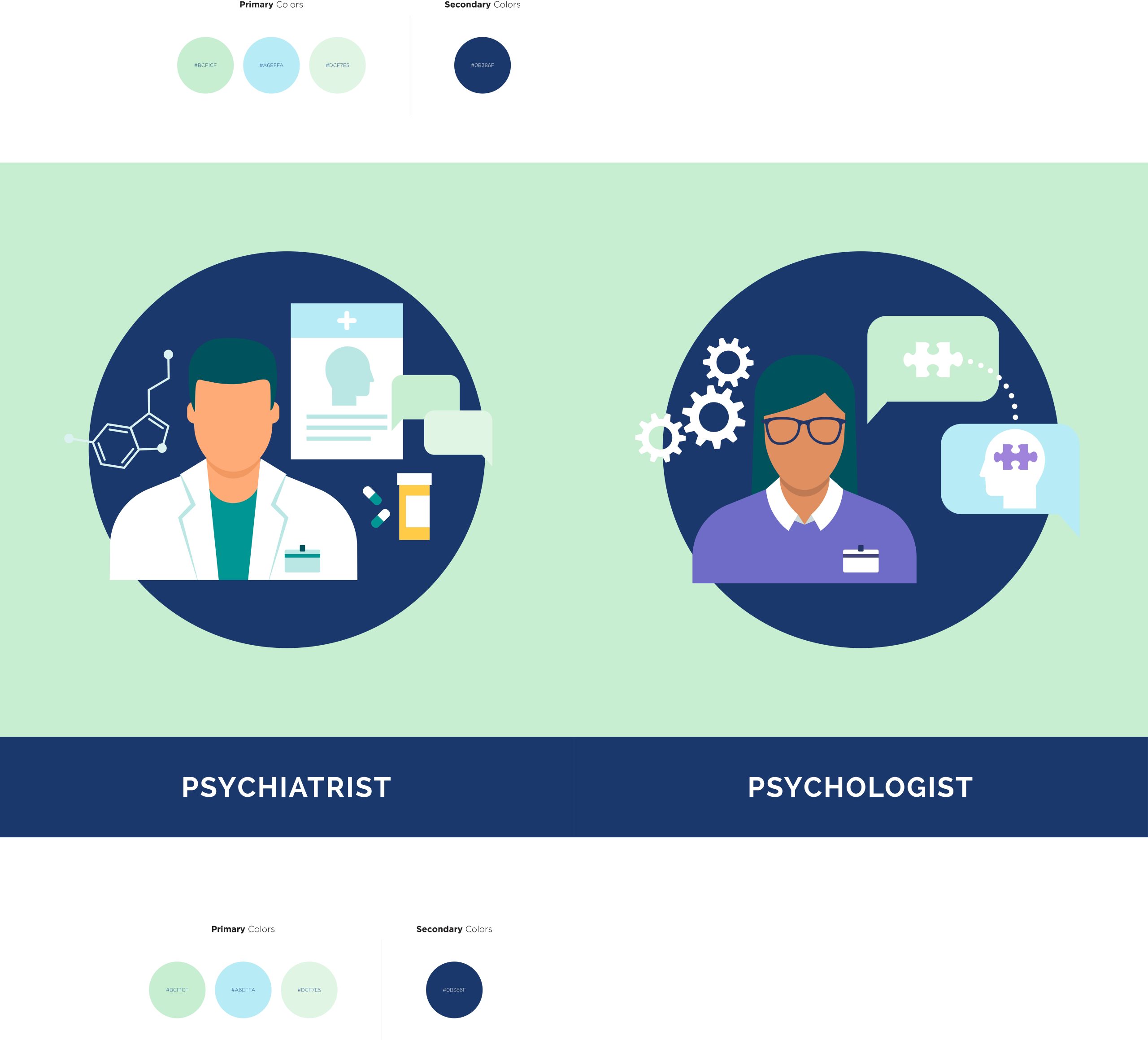 Understanding the Differences: Psychiatrists vs. Psychologists